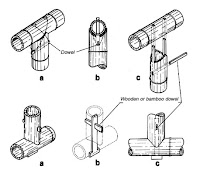 Bamboo Joinery