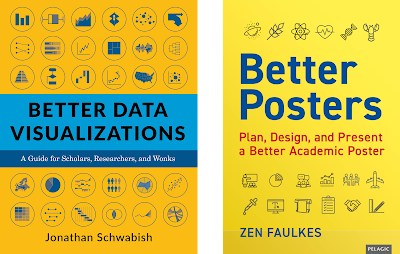 Covers of Better Data Visualization and Better Posters