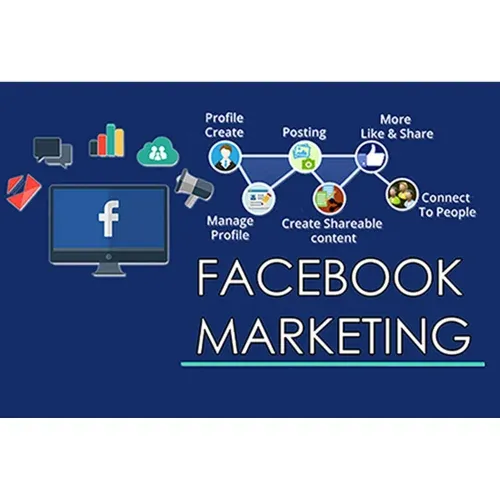 Facebook Marketing Services