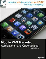 Mobile VAS Markets, Applications, and Opportunities - Third Edition : MarketInfoResearch.com