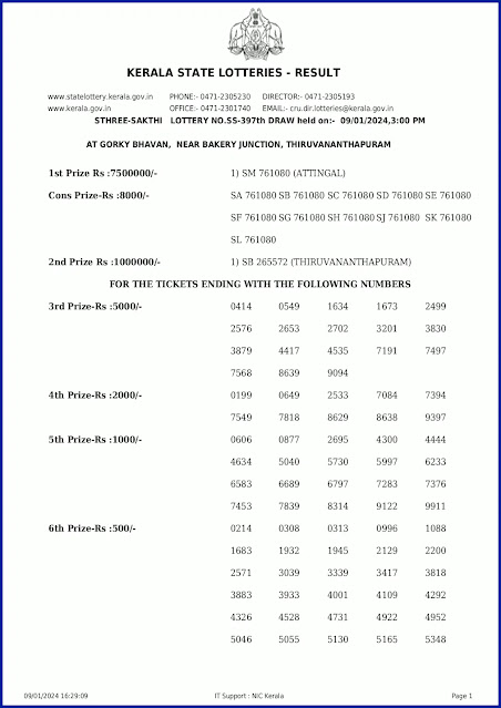 ss-397-live-sthree-sakthi-lottery-result-today-kerala-lotteries-results-09-01-2024-keralalotteryresults.in_page-0001