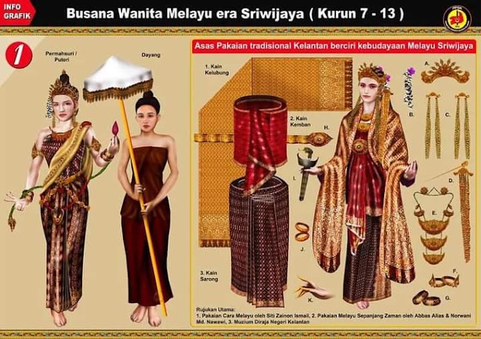 Busana Diraja Wanita Melayu era Sriwijaya ( Kurun 7-13)