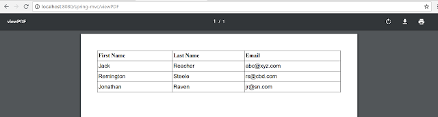 Spring MVC pdf generation