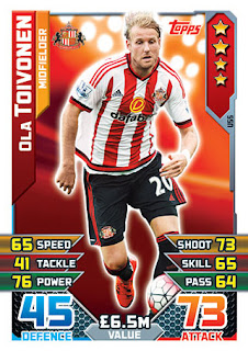 Topps Match Attax Extra 2015-2016 Sunderland Set