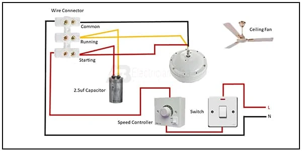 Ceiling Fan Speed controller Wiring diagram