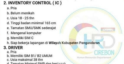 Lowongan Kerja Indomaret Pangandaran Terbaru Juli 2019 ...