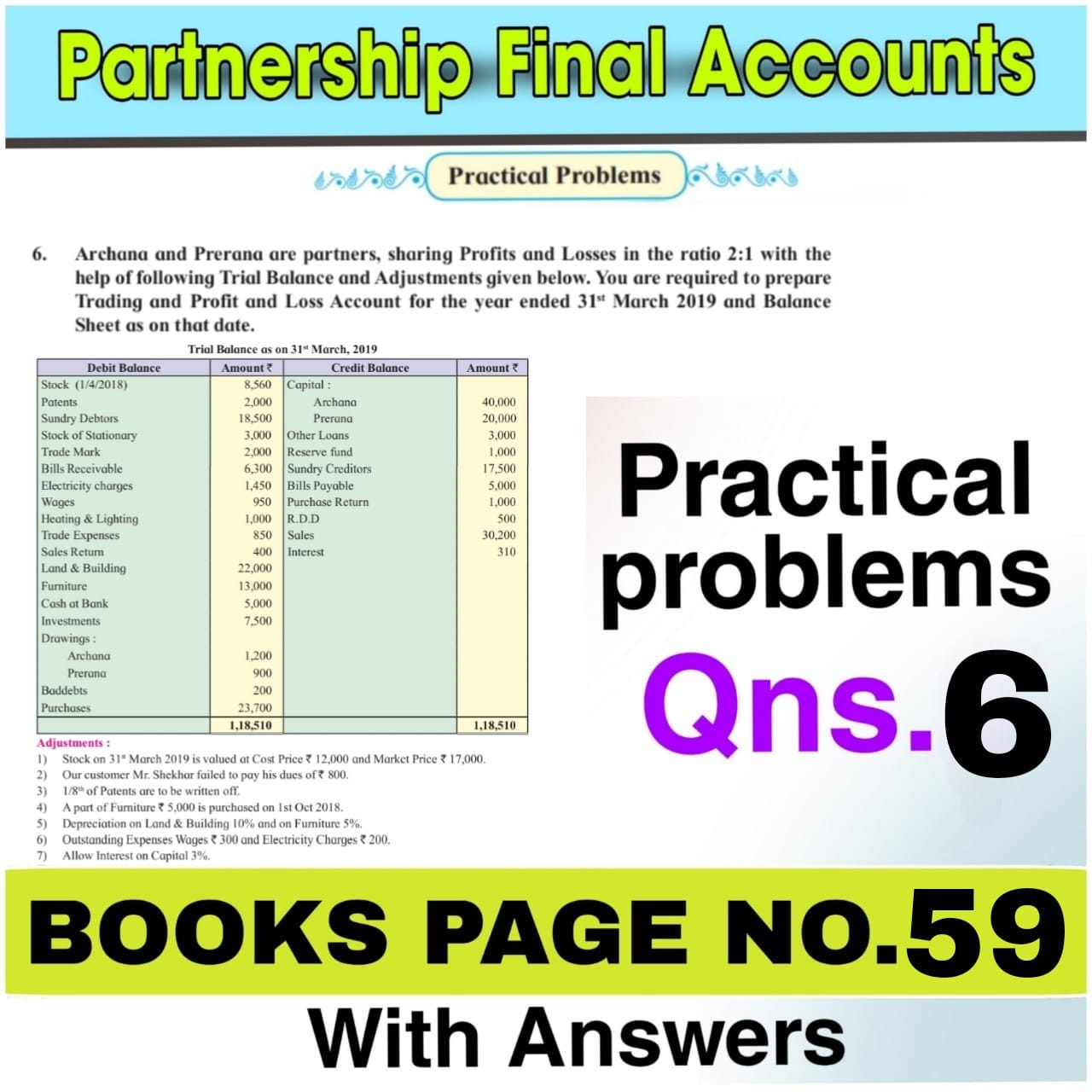 12th commerce book keeping & accountancy Practical Problems NO. 6 With solutions