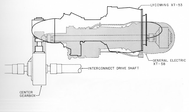 D216 Alternate Engine