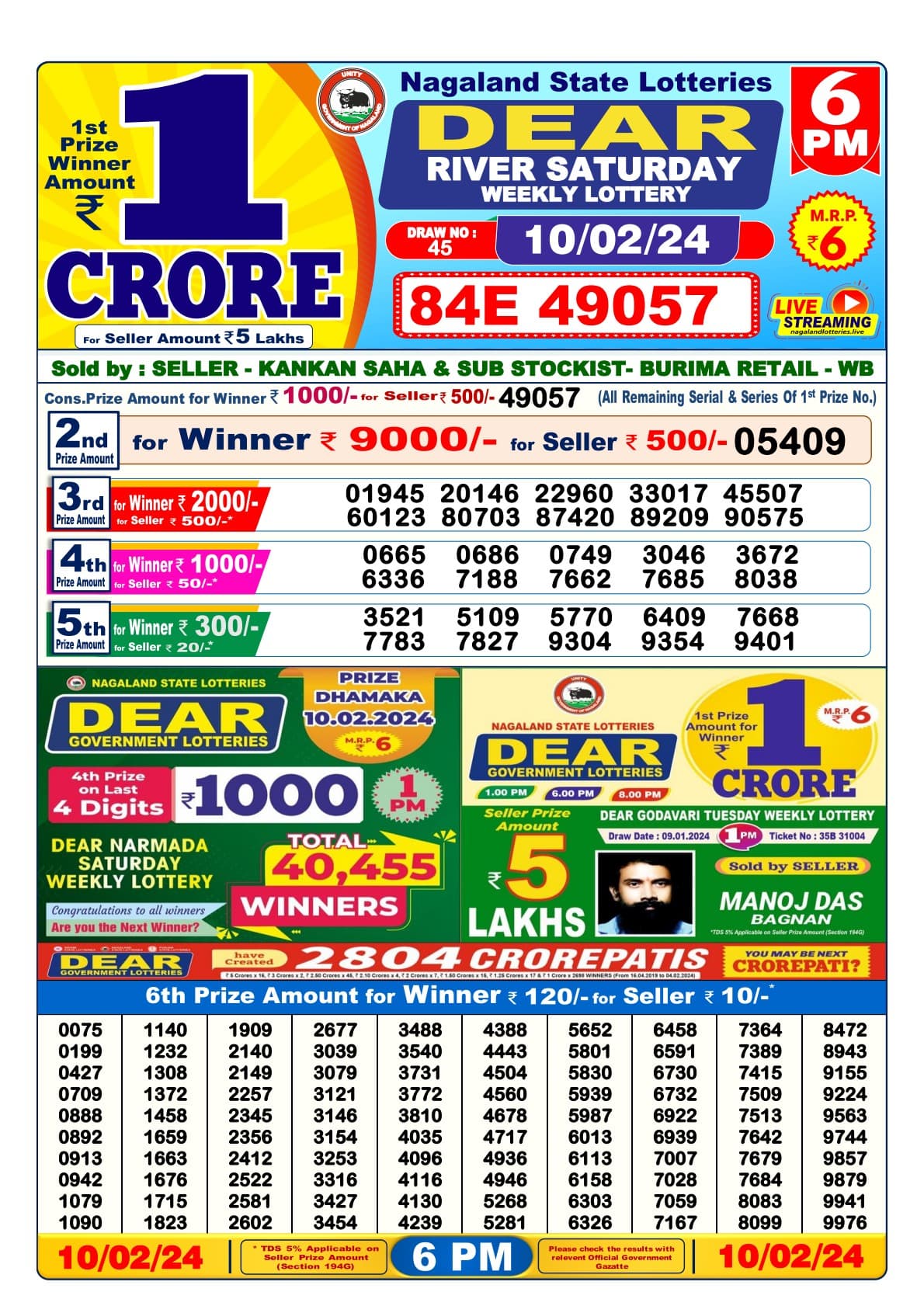 West Bengal State Lottery Sambad