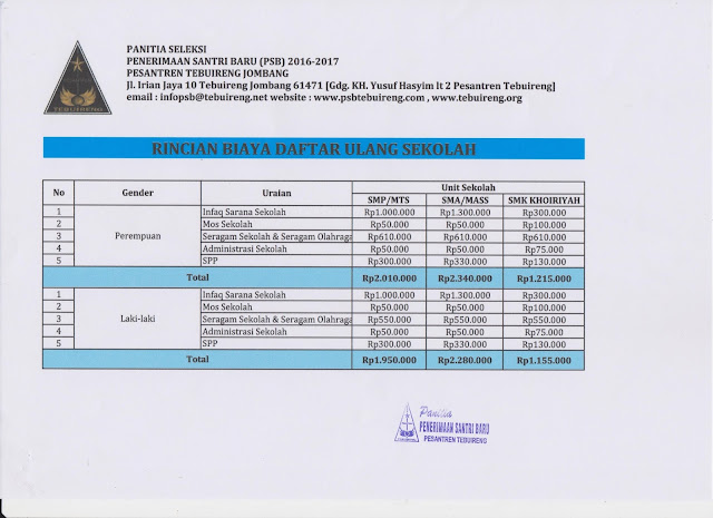 Rincian Biaya Daftar Ulang Biaya Pendidikan di Pondok Pesantren Tebuireng Jombang tahun 2016 - 2017