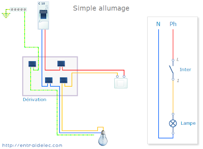 schema electrique Simple allumage 