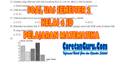 Contoh Soal UAS Kelas 6 SD Semester 2 Matematika Dan Kunci Jawaban