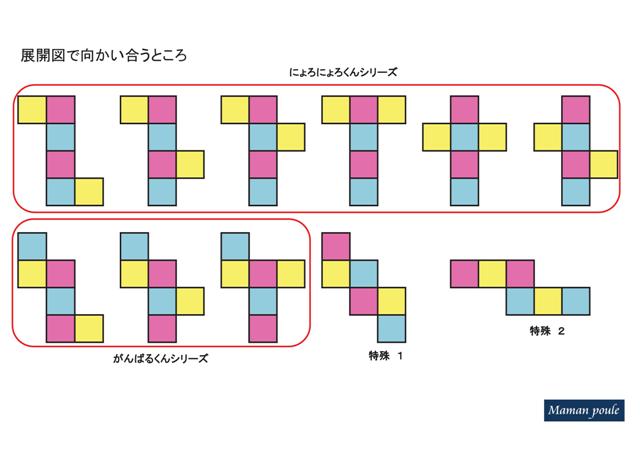 プリント サイコロの向かい合う面２ ママンプールのお受験日記