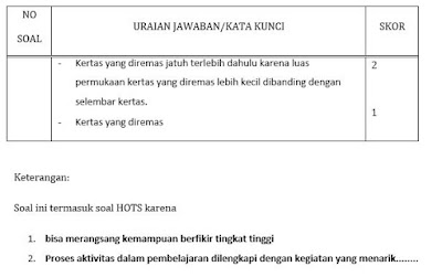 File Pendidikan   