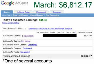 Google Adsense in Bangladesh