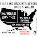 Great Graphic:  Illustration of the Concentration of Wealth in the US