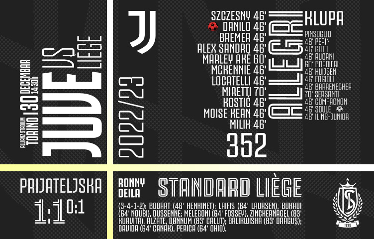 Prijateljska utakmica / Juventus - Standard Liège 1:1 (0:1)