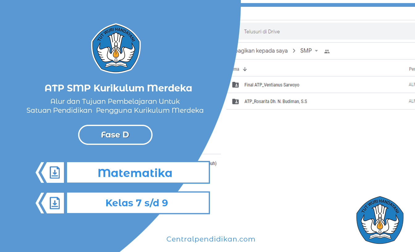 Alur Tujuan Pembelajaran (ATP) Matematika SMP Fase D