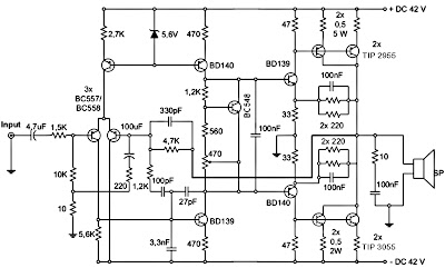 subwoofer amplifier circuit rangkaian skematic