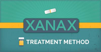 Xanax Bars 2 mg