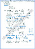 partial-fractions-review-exercise-21-mathematics-10th