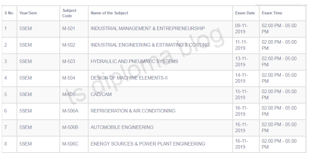 Mechanical time table