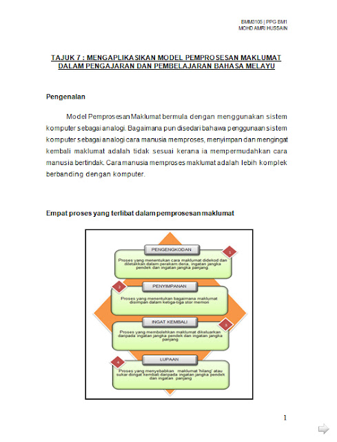 Amri PPG: TAJUK 7 Mengaplikasikan Model Pemprosesan 