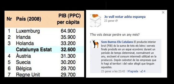enjòcs internacionals chifras