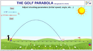 http://dmentrard.free.fr/GEOGEBRA/Maths/export4.25/golf.html