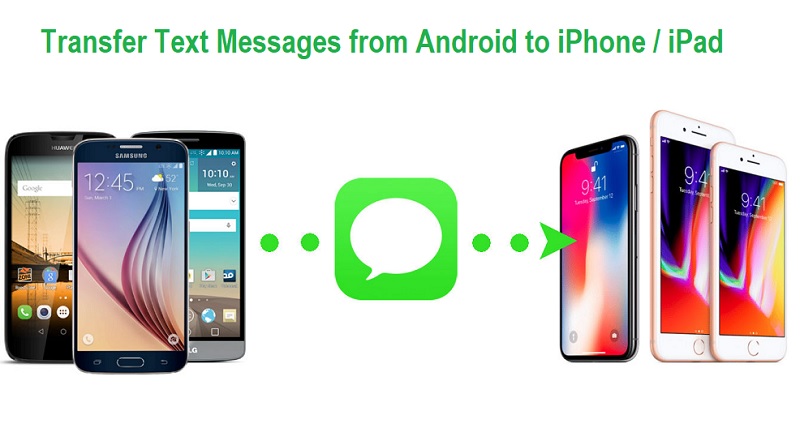 Transfer Text Messages from Android to iPhone