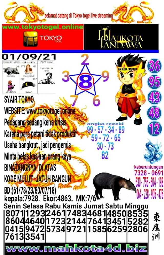 Syair Prediksi Tokyo Togel Rabu, 01 - September - 2021