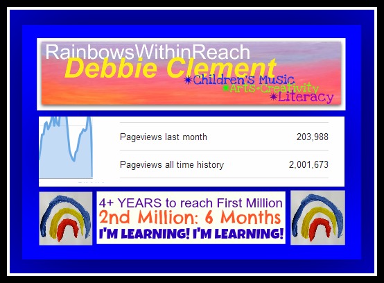 photo of: Blogging Milestone: 2nd Million at RainbowsWithinReach