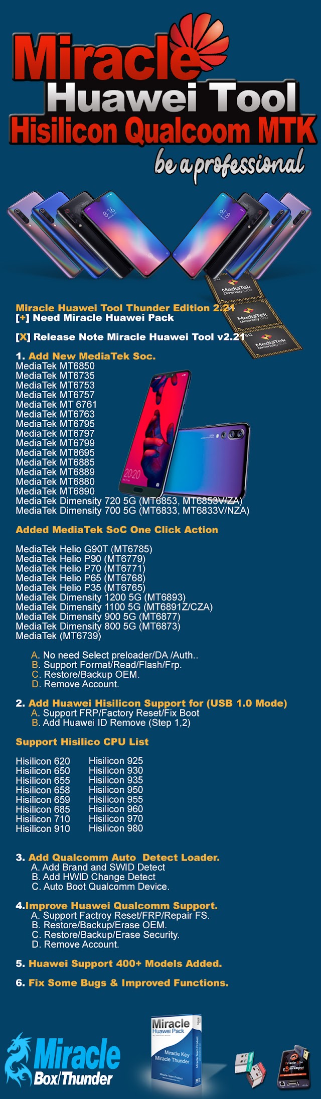 Miracle Huawei Tool v2.21 New Update Setup Free Download