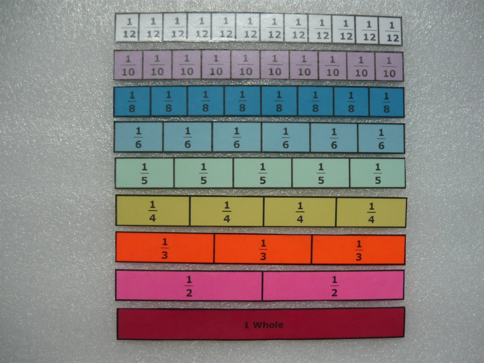 Fraction Strips and Bars Simple D.I.Y... Classroom Freebies