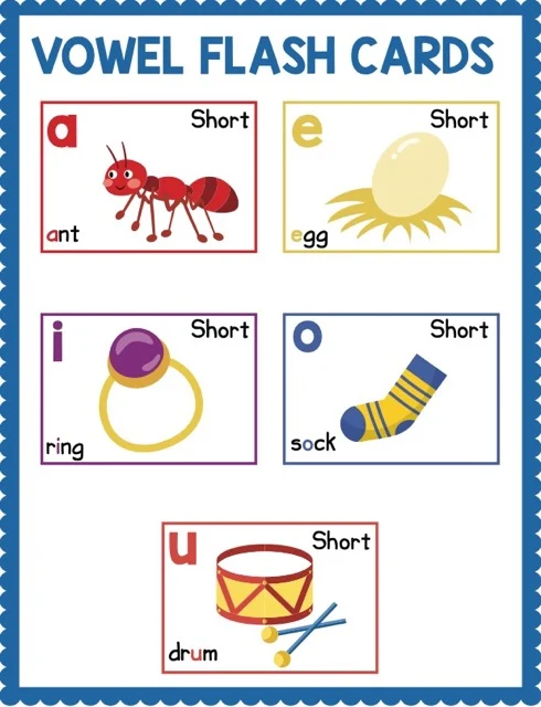 Vowels