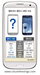 Samsung Galaxy Grand DUOS harga spesifikasi, galaxy note 2 dual sim canggih, hp android dua kartu tercanggih
