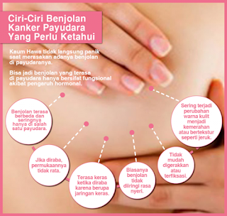 Obat Herbal Tradisional Kanker Payudara, Biaya Pengobatan Kanker Payudara Di Penang, Kanker Payudara Hisap, Kanker Payudara Menurut Para Ahli, Www Obat Herbal Kanker Payudara, Kanker Payudara Terjadi Pada Usia, Operasi Kanker Payudara Stadium 1, Kanker Payudara Bisa Hamil, Obt Herbal Kanker Payudara, Kanker Payudara Grade 3, Kanker Payudara Facebook, Pengobatan Kanker Payudara Alami, Vaksinasi Kanker Payudara, Kanker Payudara Pada Pria Pdf, Obat Alami Kanker Payudara Murah, Obat Kanker Payudara.Pdf, Kanker Payudara Wanita, Obat Kanker Payudara Yang Alami, Penyebab Kanker Payudara Stadium 4, Buah Yg Menyembuhkan Kanker Payudara, Mengobati Luka Kanker Payudara, Jurnal Pengobatan Kanker Payudara, Harga Kanker Payudara Stadium 4, Kanker Payudara Female Daily, Penyembuhan Kanker Payudara Dengan Daun Sirsak, Pengobatan Alternatif Kanker Payudara Di Jakarta, Obat Kanker Payudara Yang Paling Mujarab, Obat Herbal Untuk Mengatasi Kanker Payudara, Alat Untuk Mengobati Kanker Payudara, Penyembuhan Kanker Payudara Secara Islami, Obat Herbal Penyakit Kanker Payudara, Pengobatan Kanker Payudara Rima Melati, Kanker Payudara Ciri 