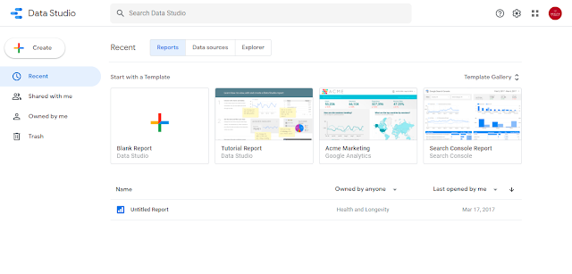 Google Data Studio Dashboard