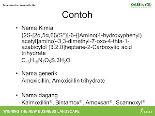 Obat generik PT Hexpharm Jaya Laboratories