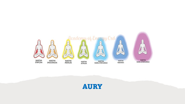 Kolory Aury-
