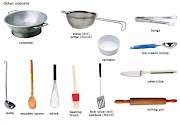 Top Ide 15+ Gambar Dan Nama Alat Dapur Dalam Bahasa Inggris