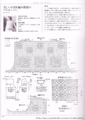 crochet blouse designs, crochet blouse free diagram, crochet blouse patterns, crochet blouse summer, crochet blouse youtube, crochet saree blouse, free crochet patterns to download, 