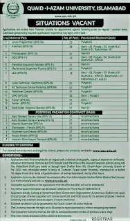 latest government jobs in QUAID -I- AZAM University in Islamabad 2023