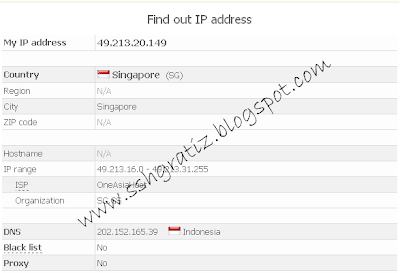 SSH Gratis 2 Januari SG.GS