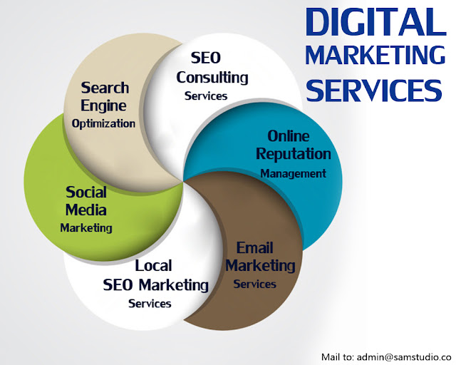 Outsource digital marketing company