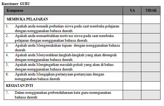 Kuesioner Bimbingan Belajar (KUO-002) ~ Unduh Artikel