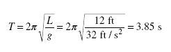 Simple Harmonic Motion equations8-46-27 PM