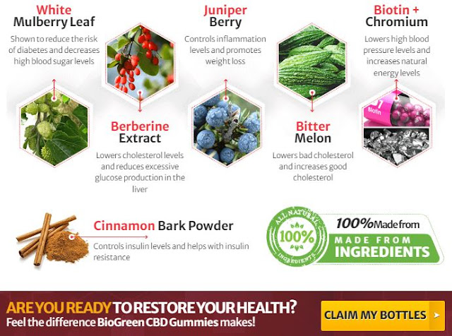 BioGreen CBD Blood Sugar Gummies [Latest Update 2024] Is It Safe To Use And  Worth To Buy? - News - Careliving | American Stroke Association
