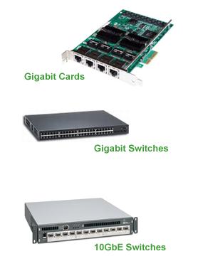 10gb Ethernet on 10gb Ethernet Card