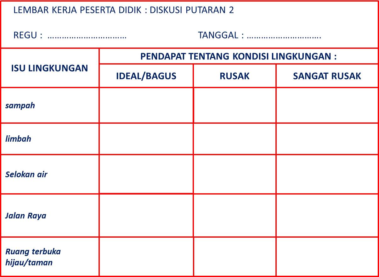 Metode Discovery & Penanaman Nilai-nilai Kode Kehormatan 